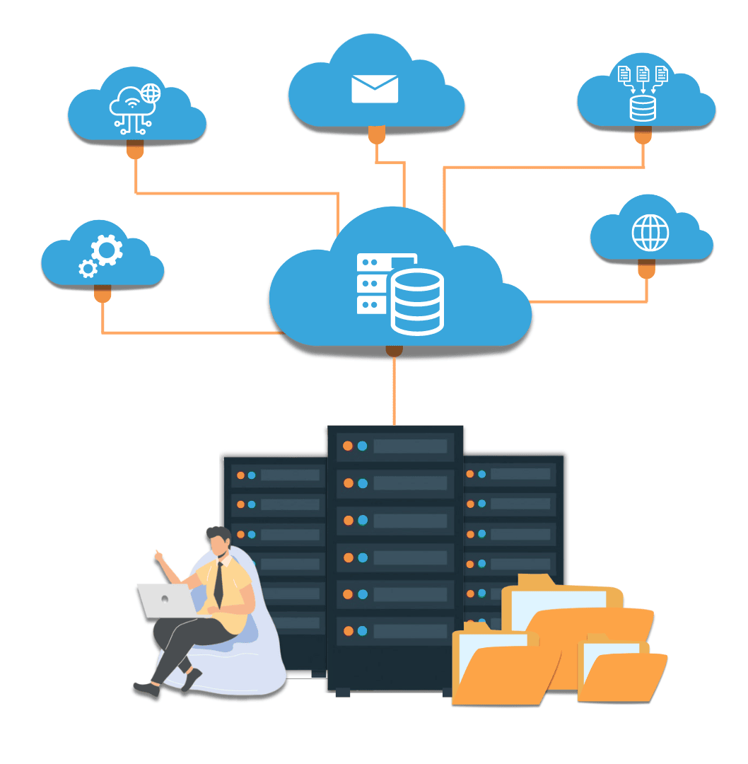 Cloud-Management