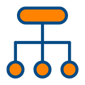 Root User Access